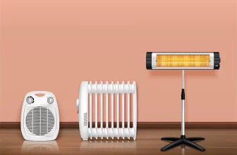 Buying Guide for Room Heater