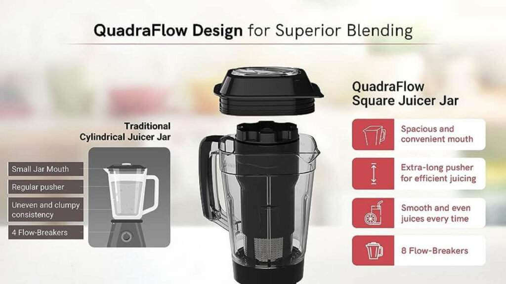 V-Guard Launches Affordable Brillio Juicer Mixer Grinders in India