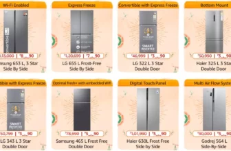 Get Ready for the Great Republic Day Sale on Amazon: Up to 60% Off on Refrigerators