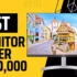 10 Best Monitor Under 12000 in India (Sep 2023)